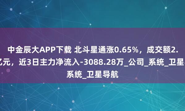 中金辰大APP下载 北斗星通涨0.65%，成交额2.11亿元，近3日主力净流入-3088.28万_公司_系统_卫星导航